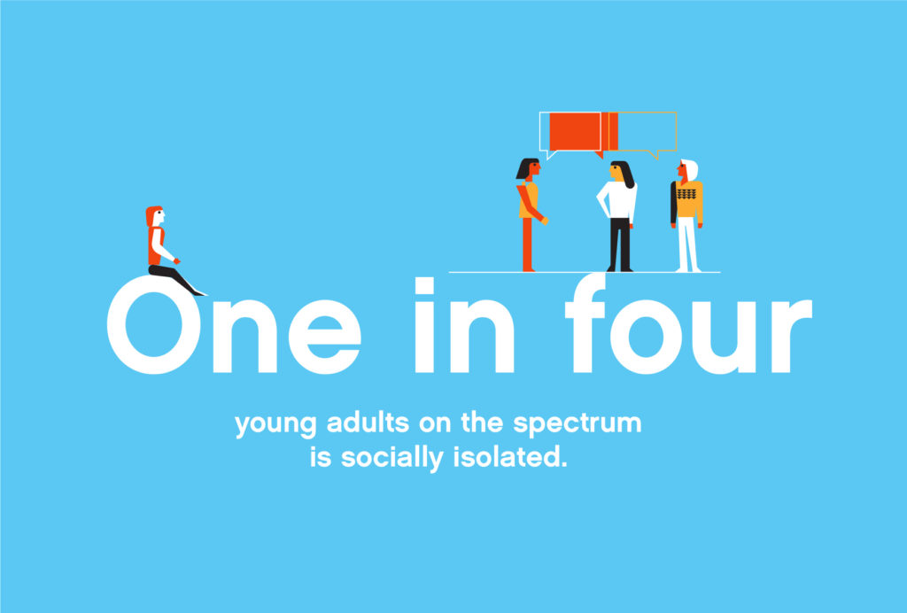 One in four young adults on the spectrum is socially isolated