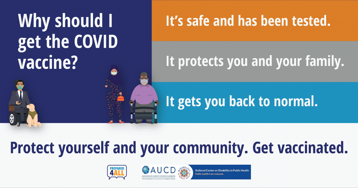 Why should I get a COVID vaccine? It's safe and has been tested. It protects you and your family. It gets you back to normal. Protect yourself and your community. Get vaccinated.